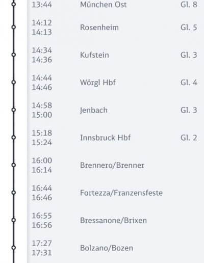 Zugstrecke München HBF Rovereto
